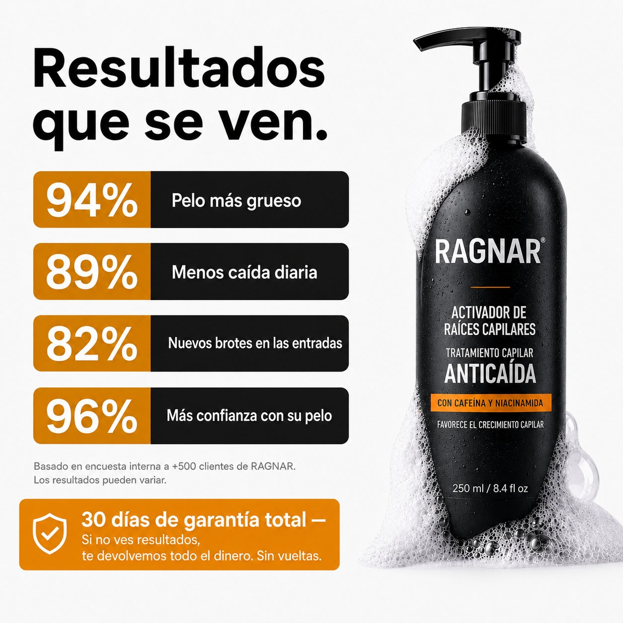 Sistema Activador de Raíces