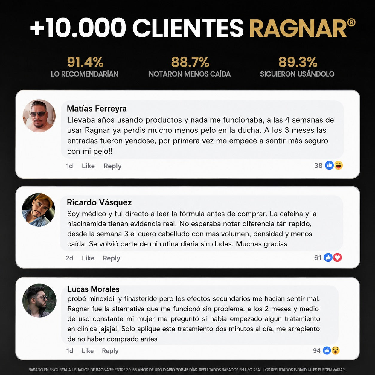 Sistema Activador de Raíces